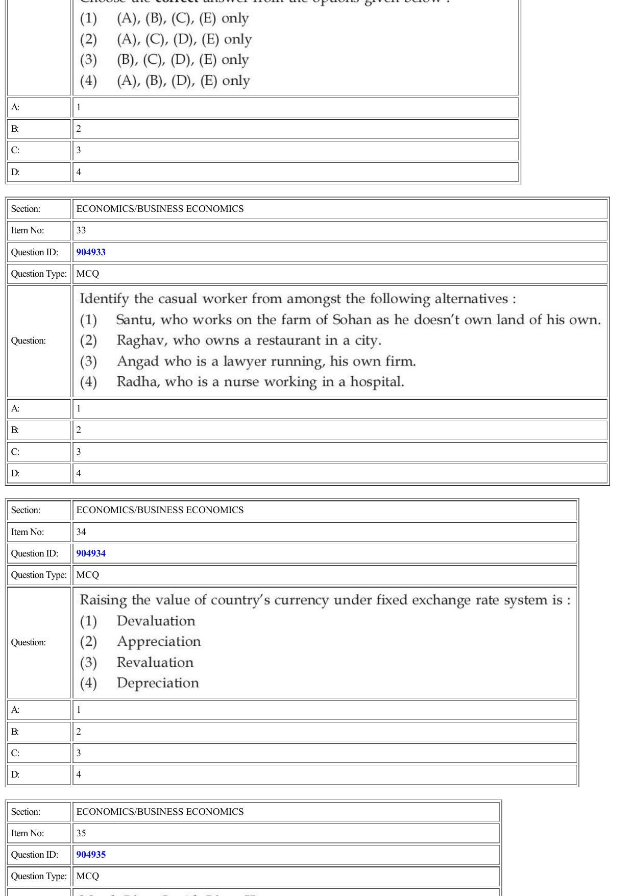 CUET 2022 Question Paper of Economics Business Economics - Page 14