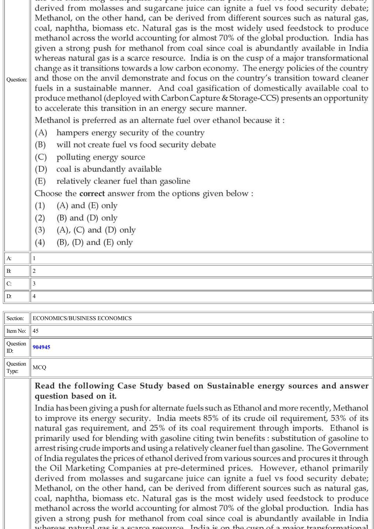 CUET 2022 Question Paper of Economics Business Economics - Page 20
