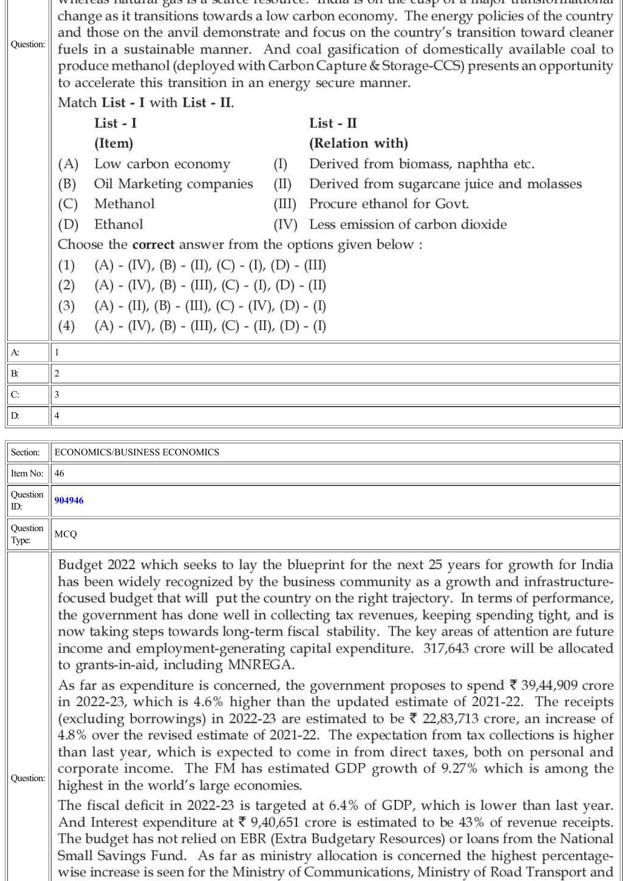 CUET 2022 Question Paper of Economics Business Economics - Page 21