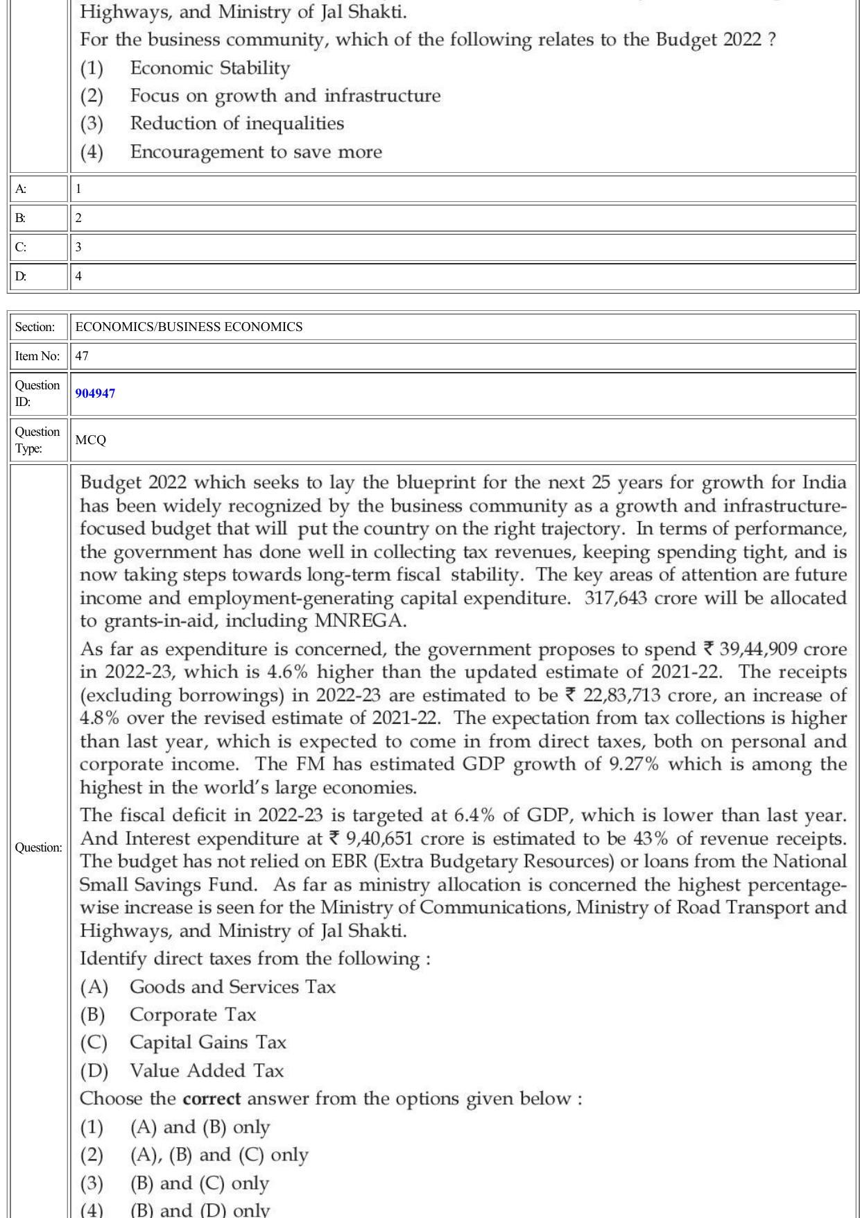 CUET 2022 Question Paper of Economics Business Economics - Page 22