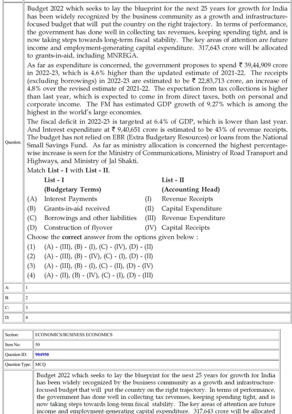CUET 2022 Question Paper of Economics Business Economics - Page 24