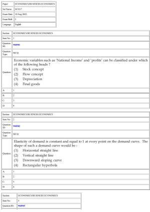 CUET 2022 Question Paper of Economics Business Economics
