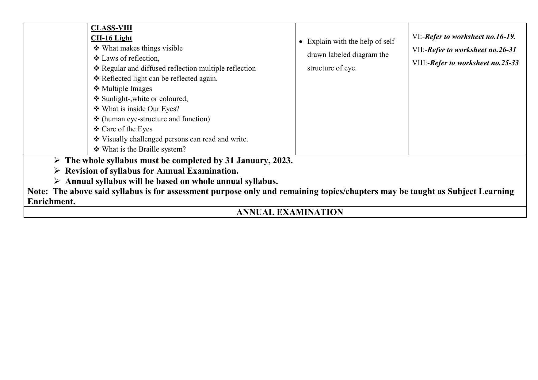 Edudel Class 8 (L-1) Science (English Medium) Syllabus - Page 3
