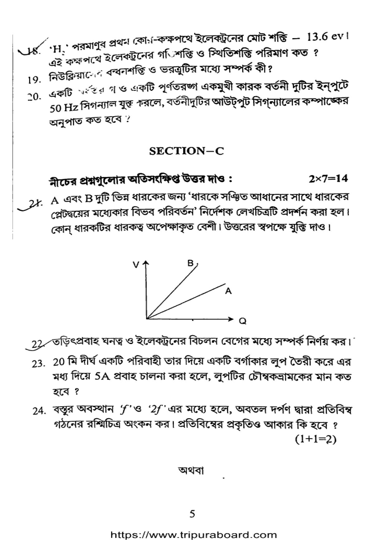 TBSE Class 12 PB Physics Set-A Question Paper 2025 - Page 5