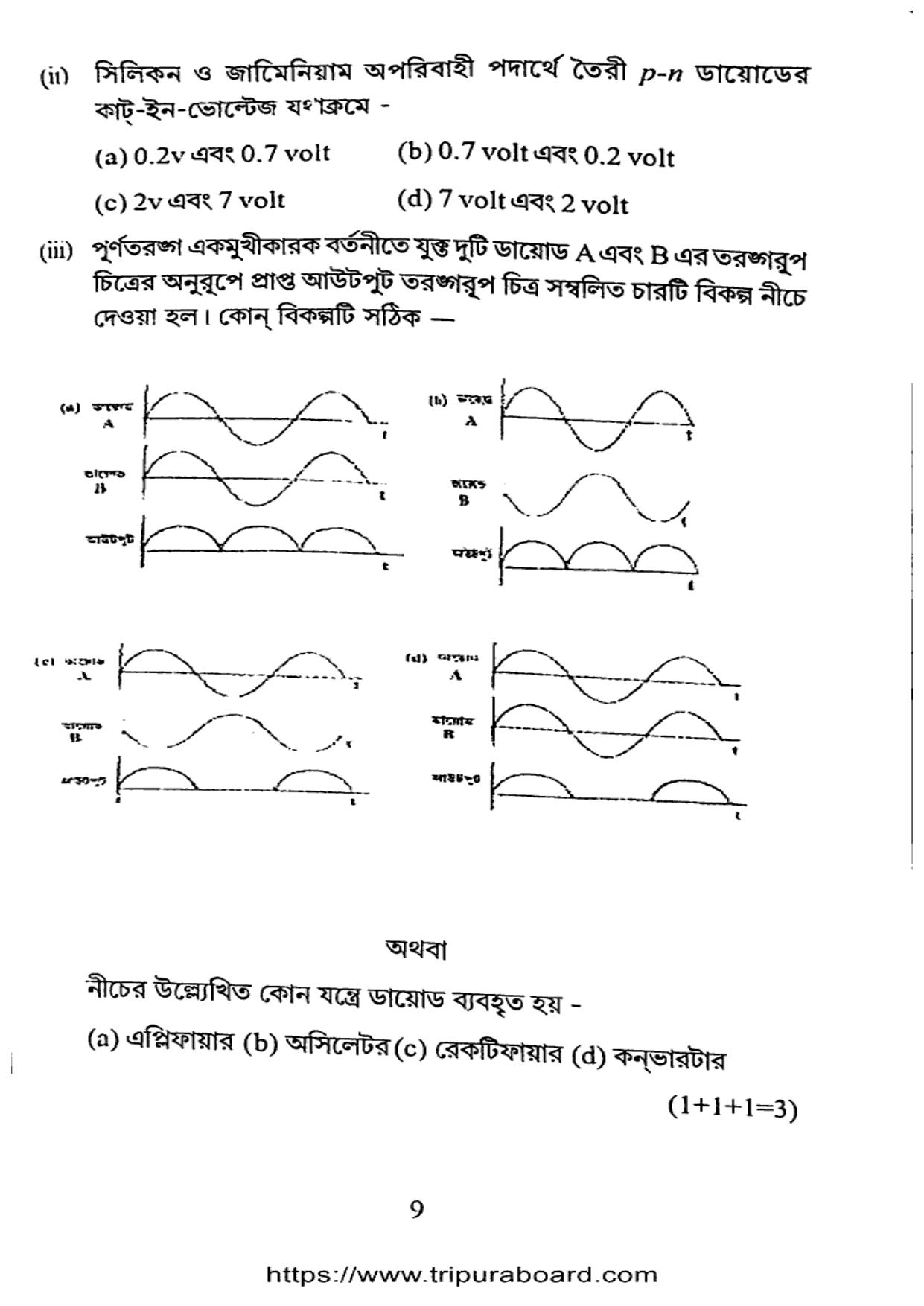 TBSE Class 12 PB Physics Set-A Question Paper 2025 - Page 9