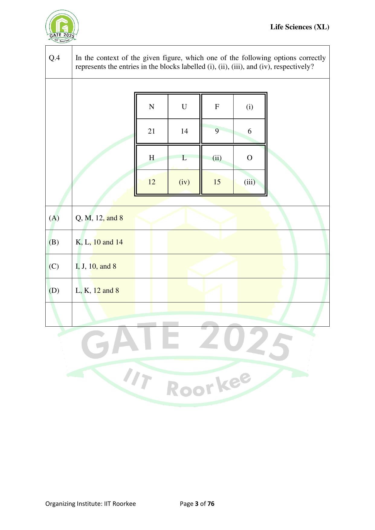 GATE 2025 Life Sciences (XL) Question Paper - Page 3