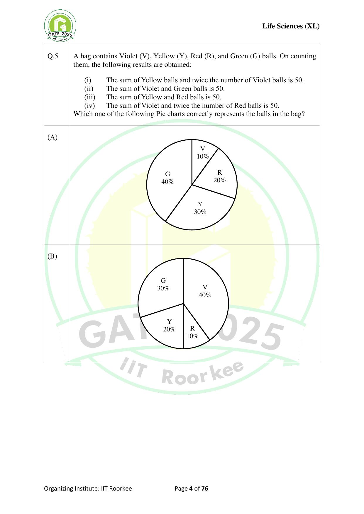 GATE 2025 Life Sciences (XL) Question Paper - Page 4