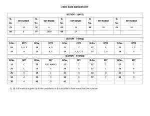 CEED 2020 Question Paper Answer Keys
