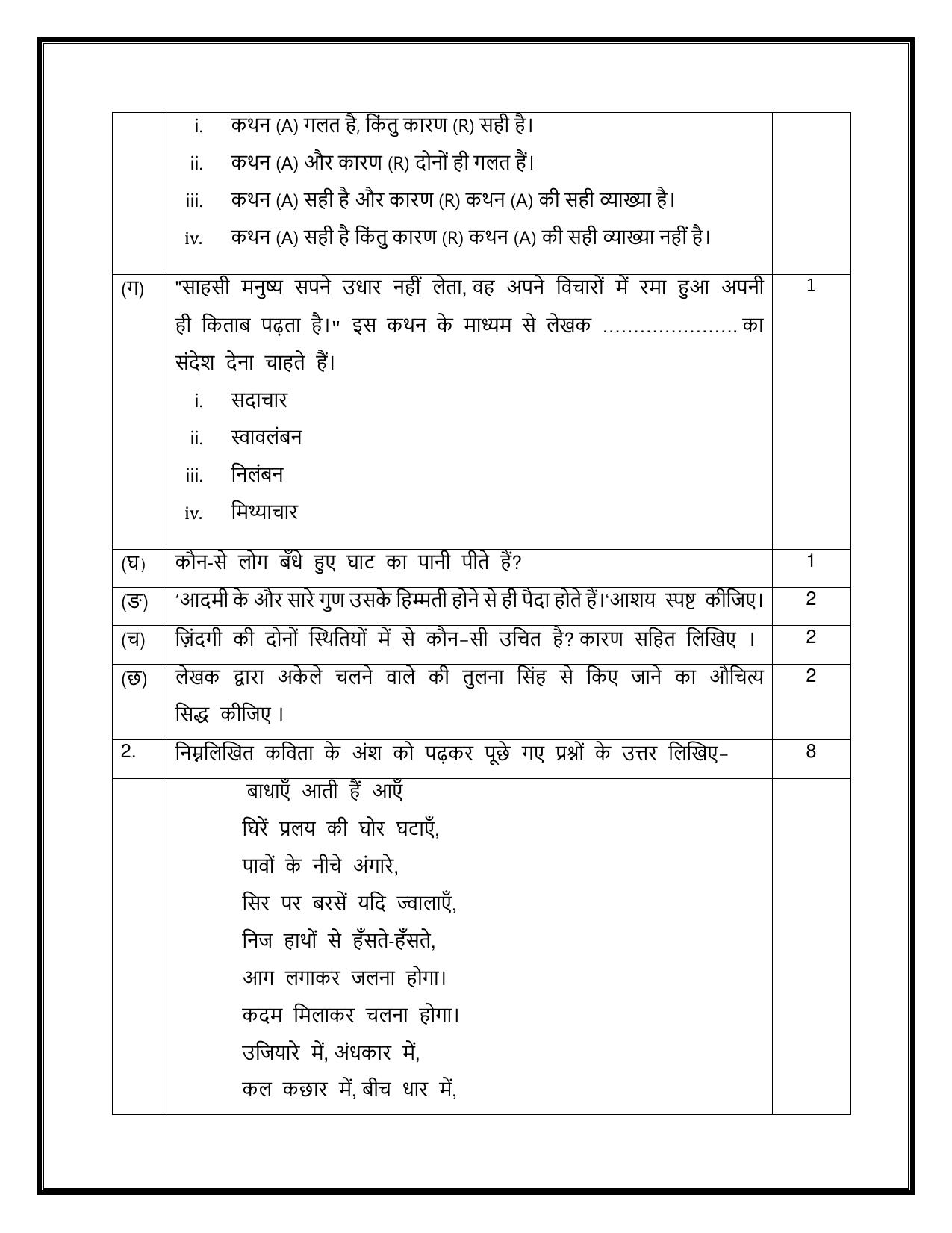 CBSE Class 12 Hindi Elective Sample Question Paper 2024-25 - Page 3