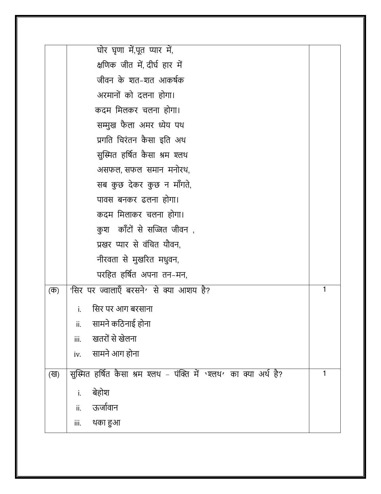 CBSE Class 12 Hindi Elective Sample Question Paper 2024-25 - Page 4