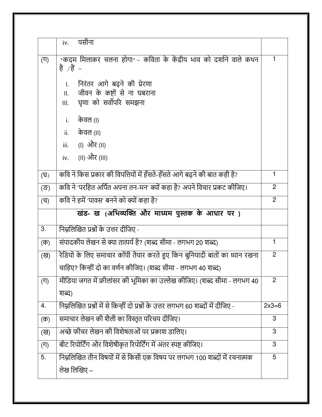 CBSE Class 12 Hindi Elective Sample Question Paper 2024-25 - Page 5