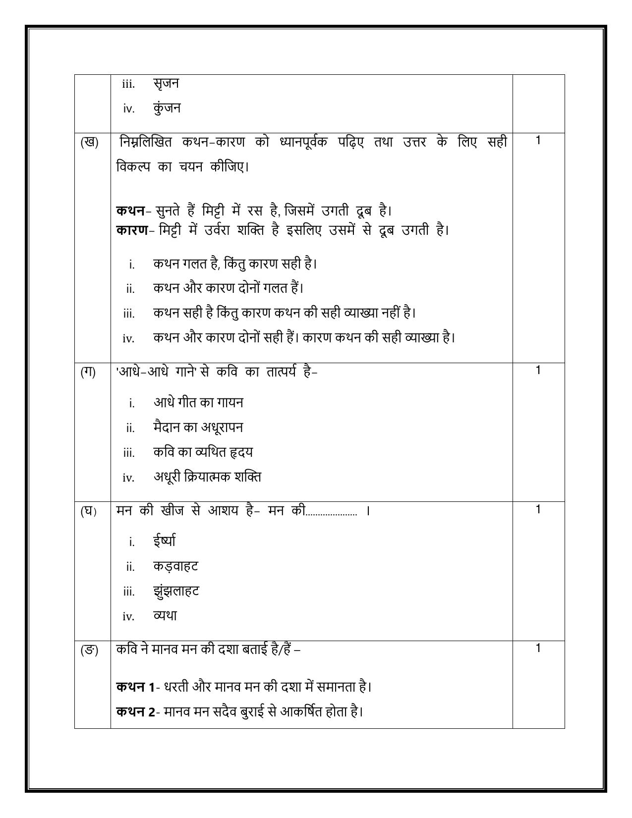 CBSE Class 12 Hindi Elective Sample Question Paper 2024-25 - Page 7