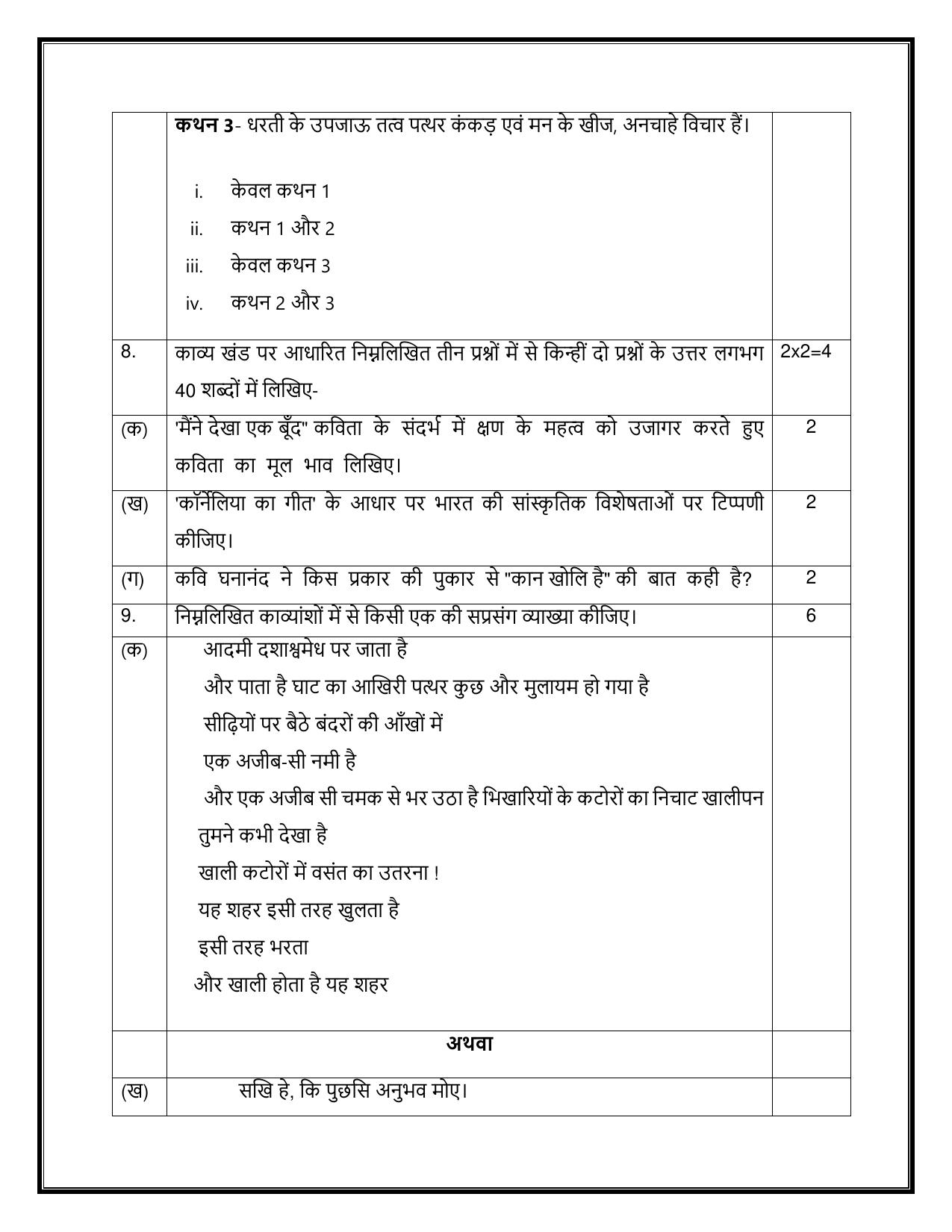 CBSE Class 12 Hindi Elective Sample Question Paper 2024-25 - Page 8