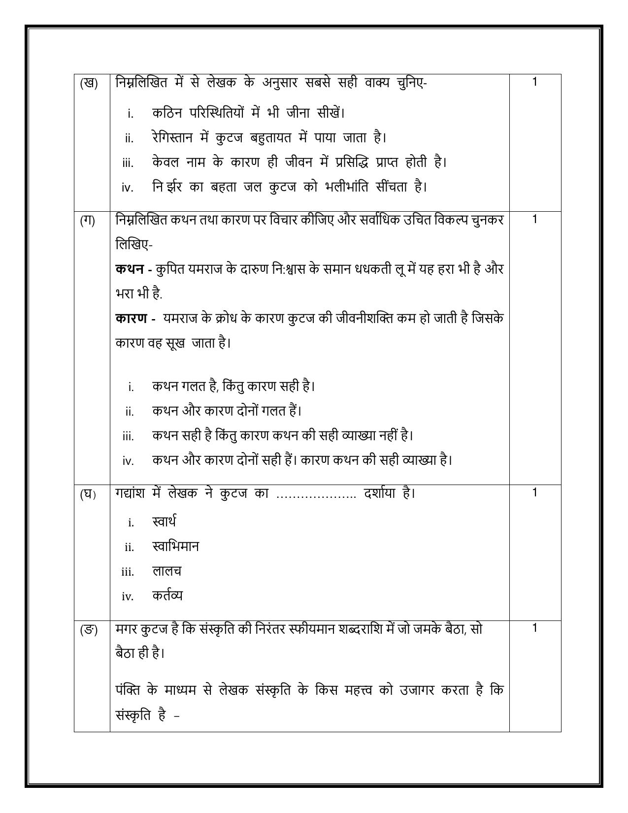 CBSE Class 12 Hindi Elective Sample Question Paper 2024-25 - Page 10