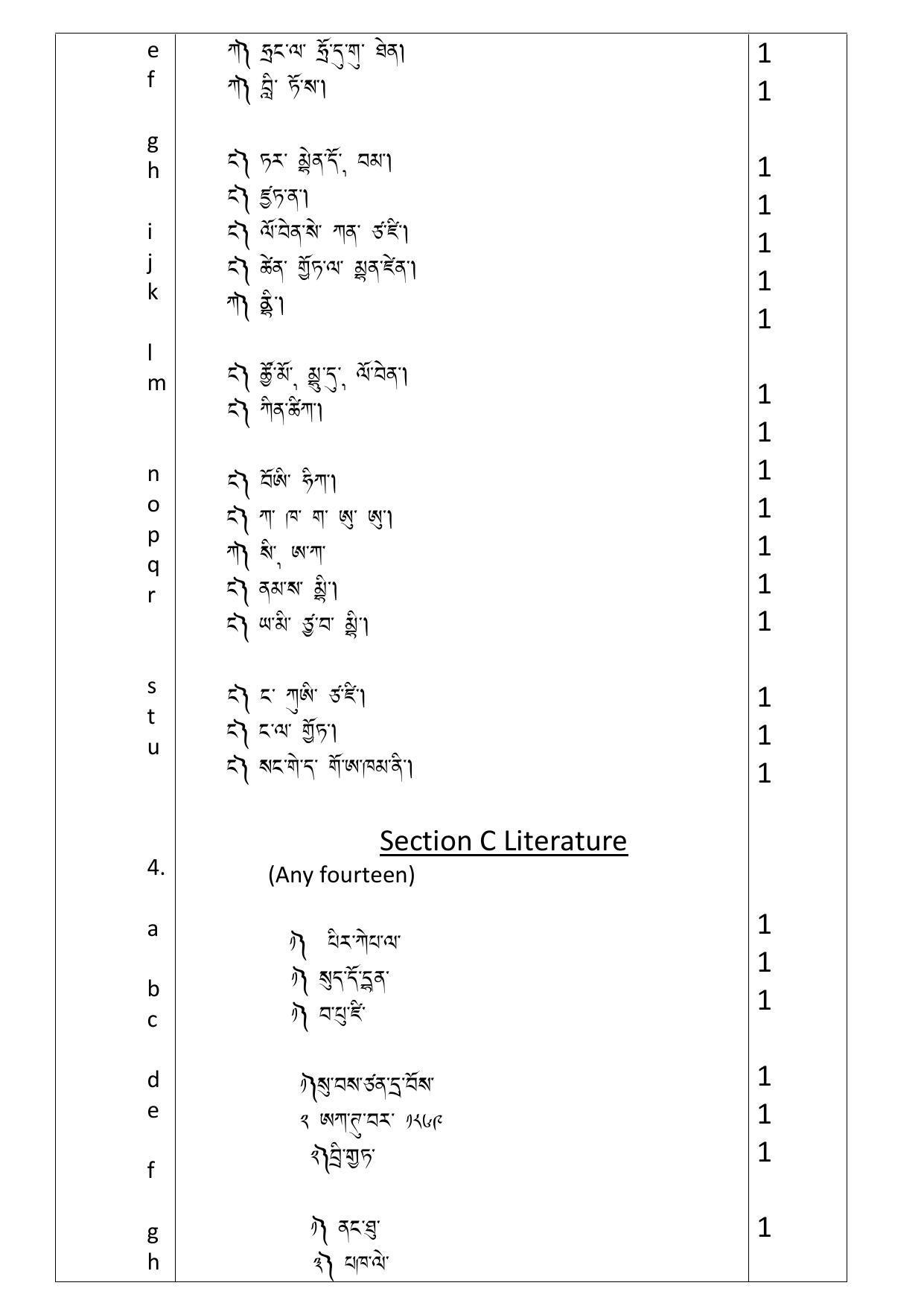 CBSE Class 10 Tamang Marking Scheme and Solutions 2021-22 - Page 2