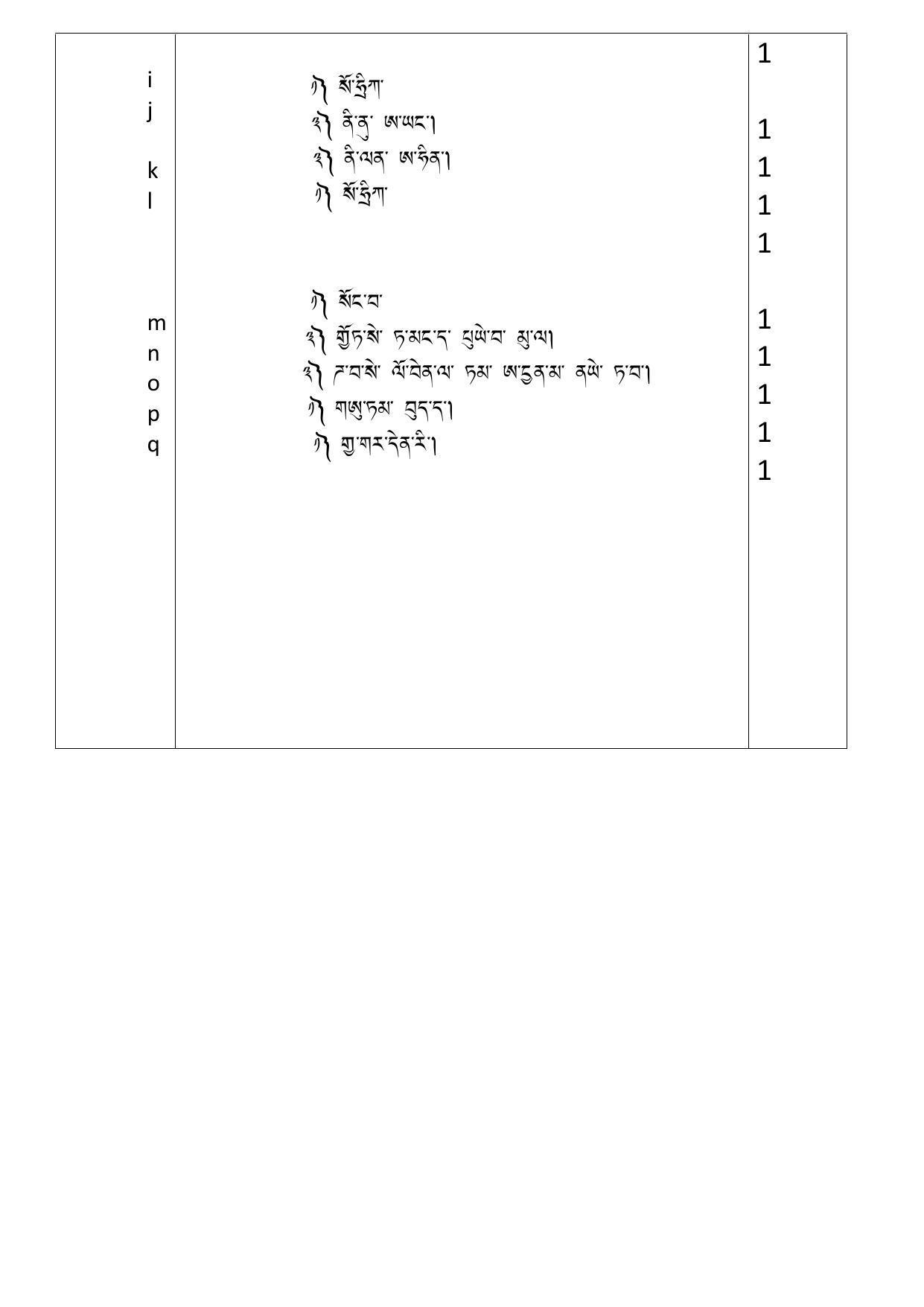 CBSE Class 10 Tamang Marking Scheme and Solutions 2021-22 - Page 3