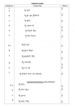 CBSE Class 10 Tamang Marking Scheme and Solutions 2021-22