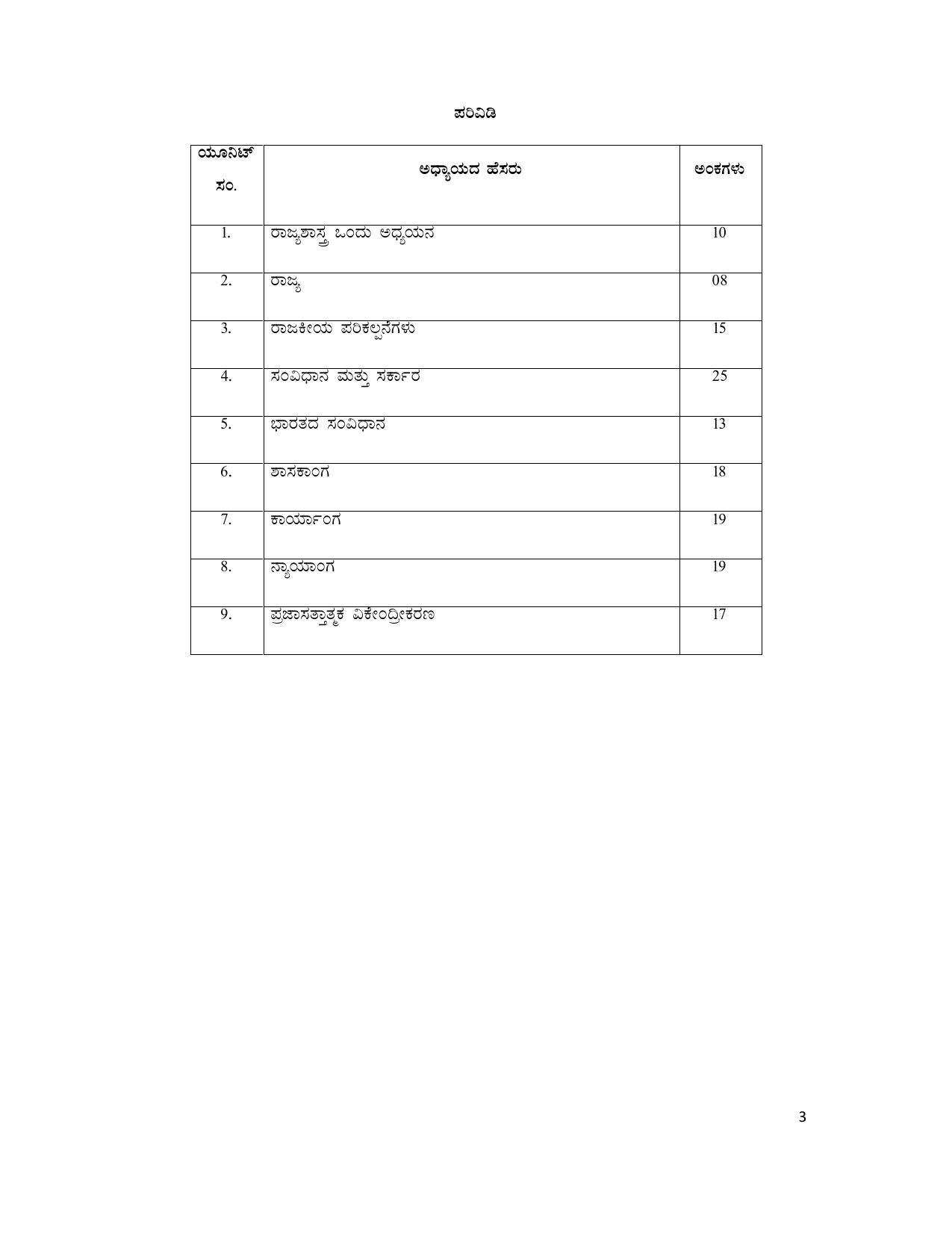 Karnataka 1st PUC Question Bank for Political - Page 3