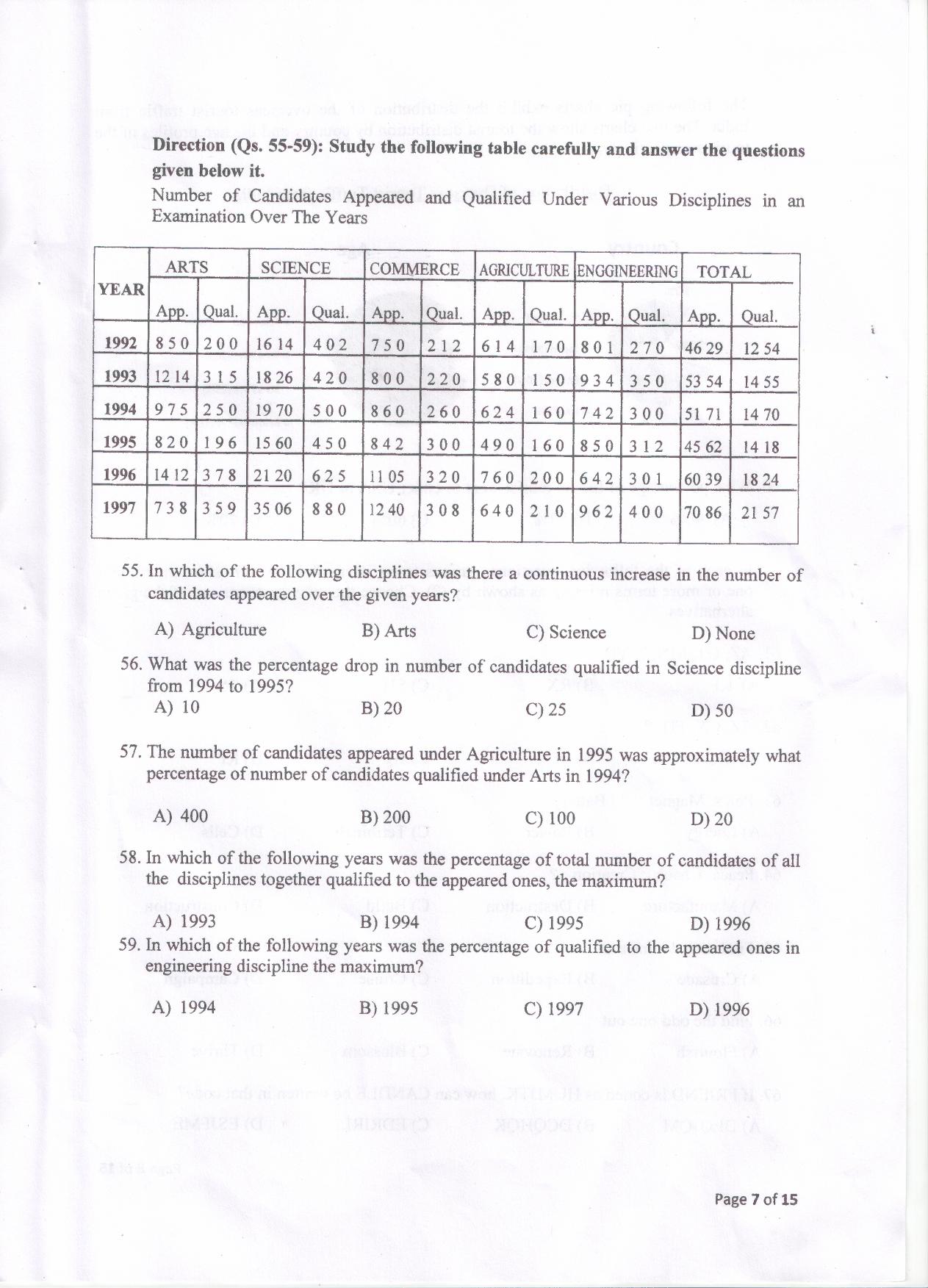 PU MET 2016 Question Booklet with Key - Page 8