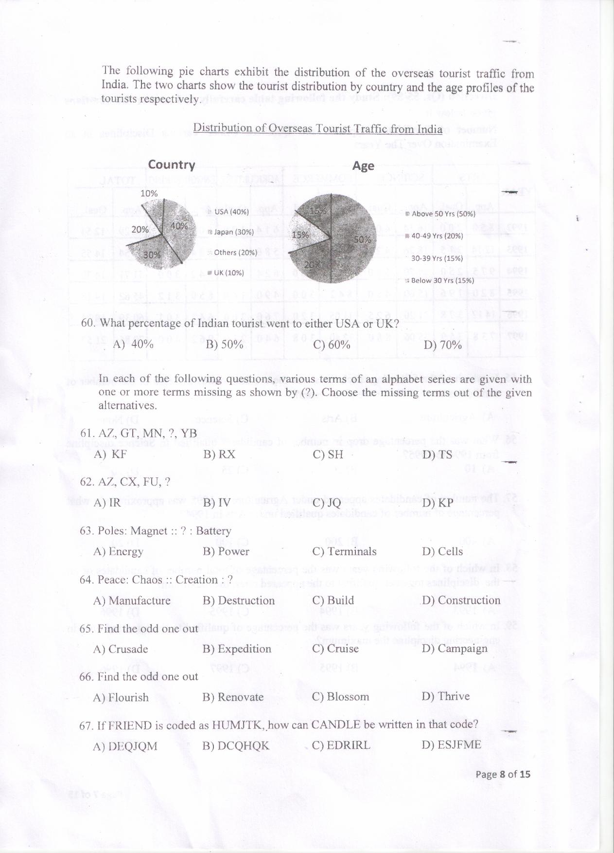 PU MET 2016 Question Booklet with Key - Page 9
