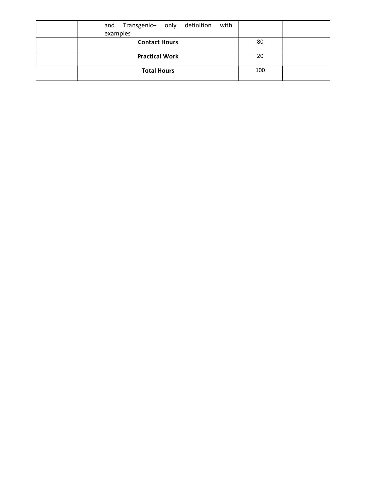 WBCHSE Class 11 & 12 Syllabus for Agriculture(AGRI) (SET I) - Page 4