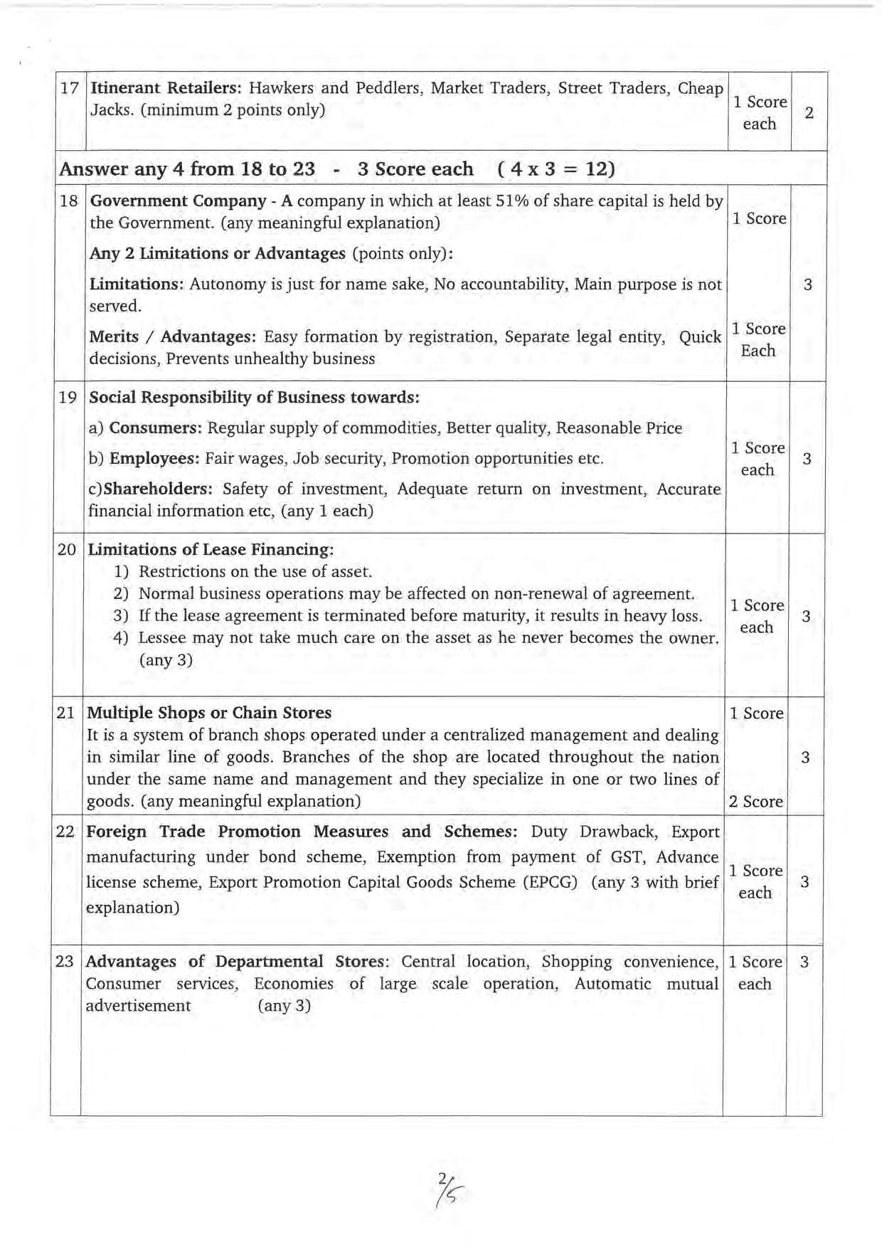 Kerala Plus One 2022 Business Studies Answer Key (FM) - Page 2