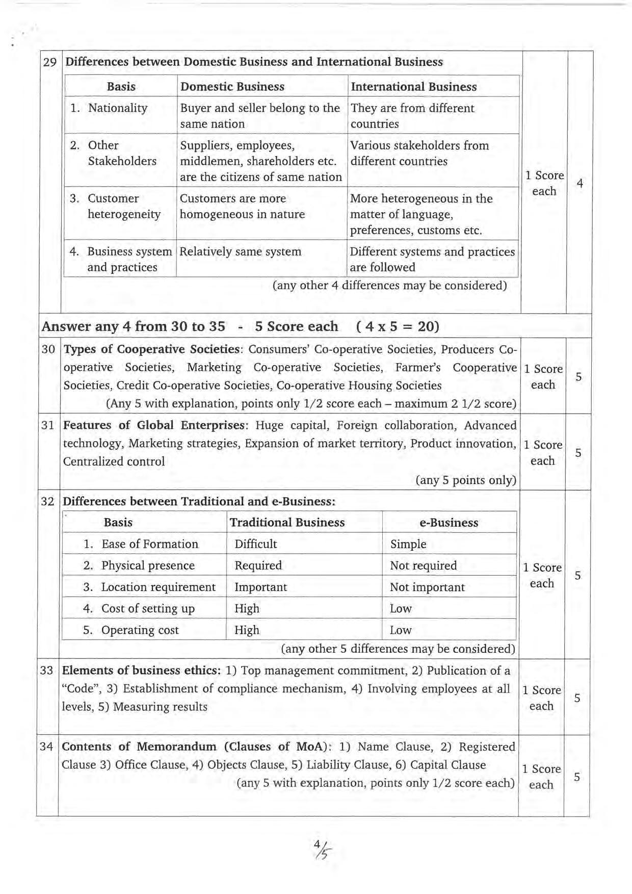 Kerala Plus One 2022 Business Studies Answer Key (FM) - Page 4
