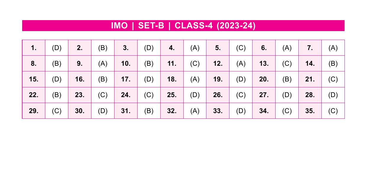 SOF IMO Class 4 SET-B 2023 Answer Keys - Page 1