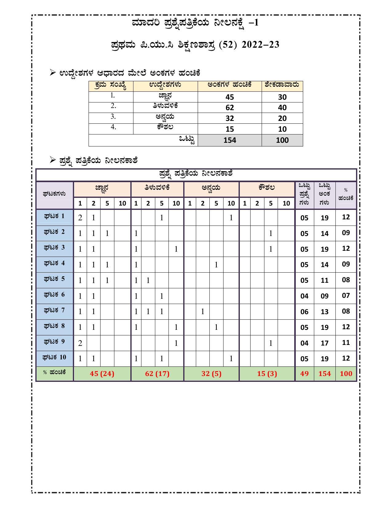 Karnataka 1st PUC EDUCATION Model Question Paper - Page 4