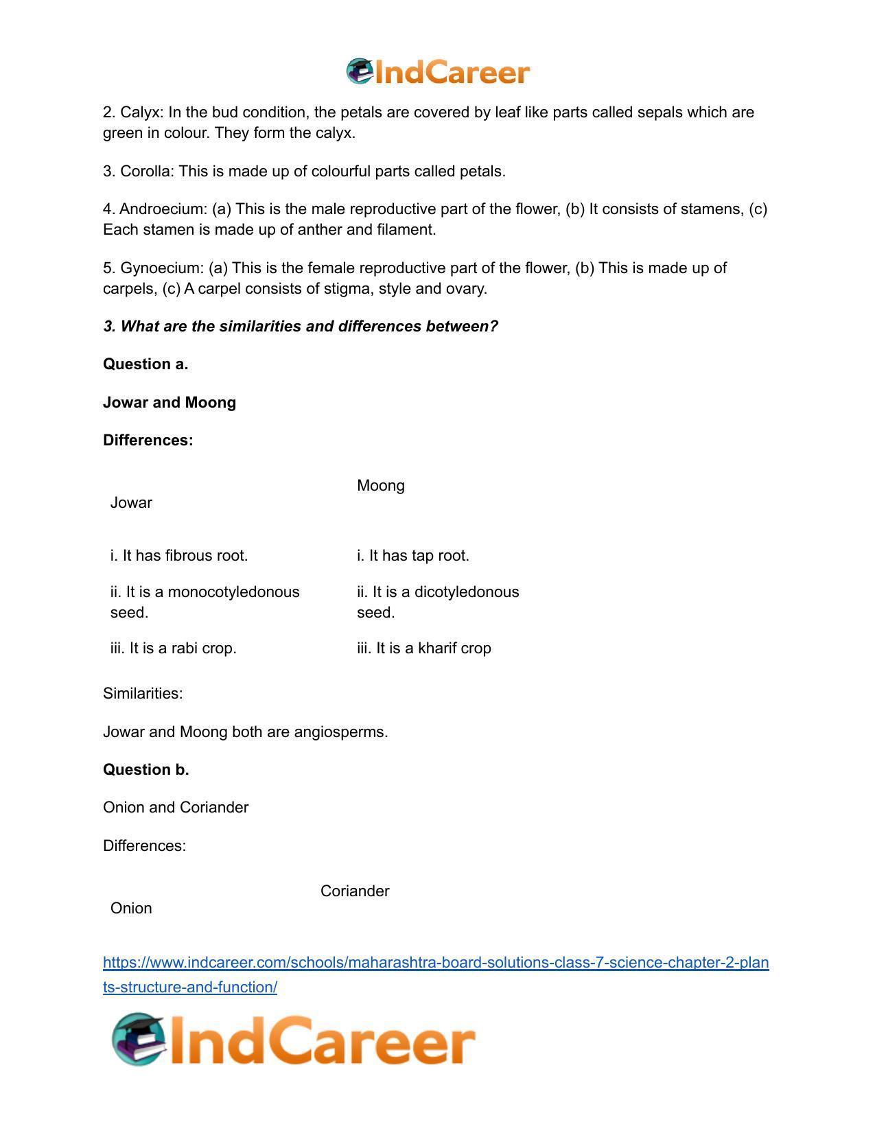 Maharashtra Board Solutions Class 7-Science: Chapter 2- Plants: Structure and Function - Page 5