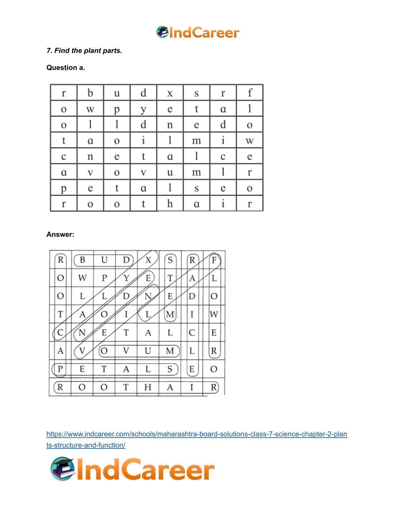 Maharashtra Board Solutions Class 7-Science: Chapter 2- Plants: Structure and Function - Page 9