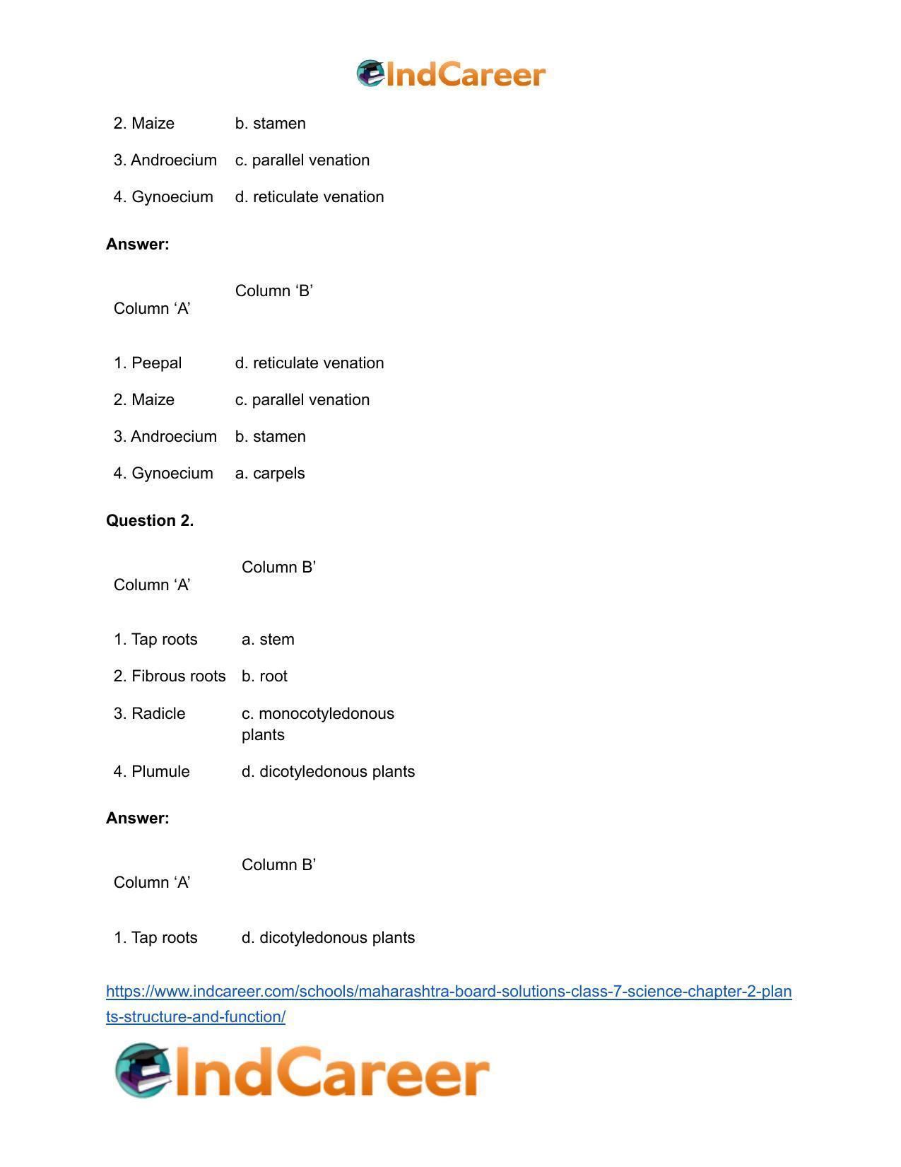 Maharashtra Board Solutions Class 7-Science: Chapter 2- Plants: Structure and Function - Page 15