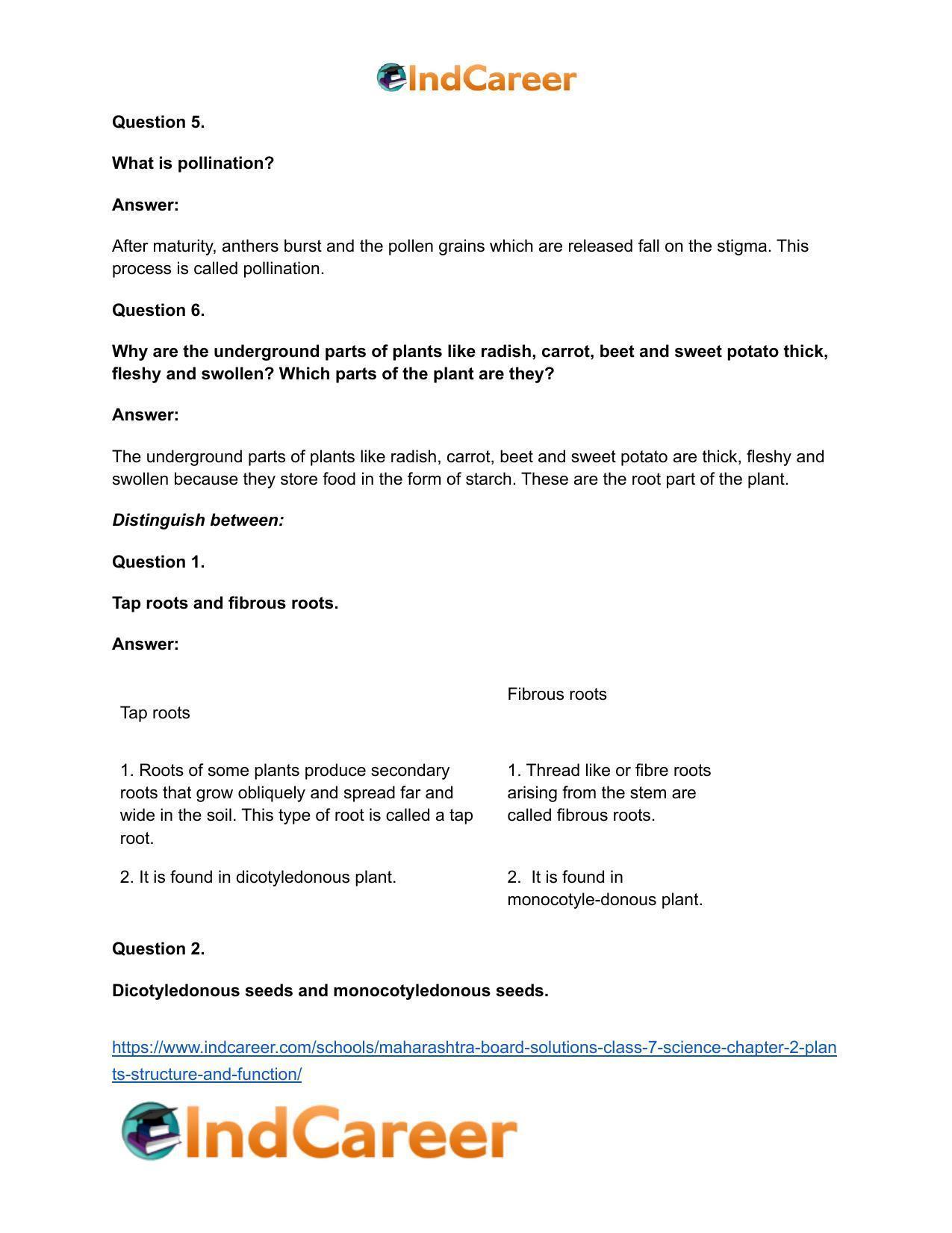 Maharashtra Board Solutions Class 7-Science: Chapter 2- Plants: Structure and Function - Page 21