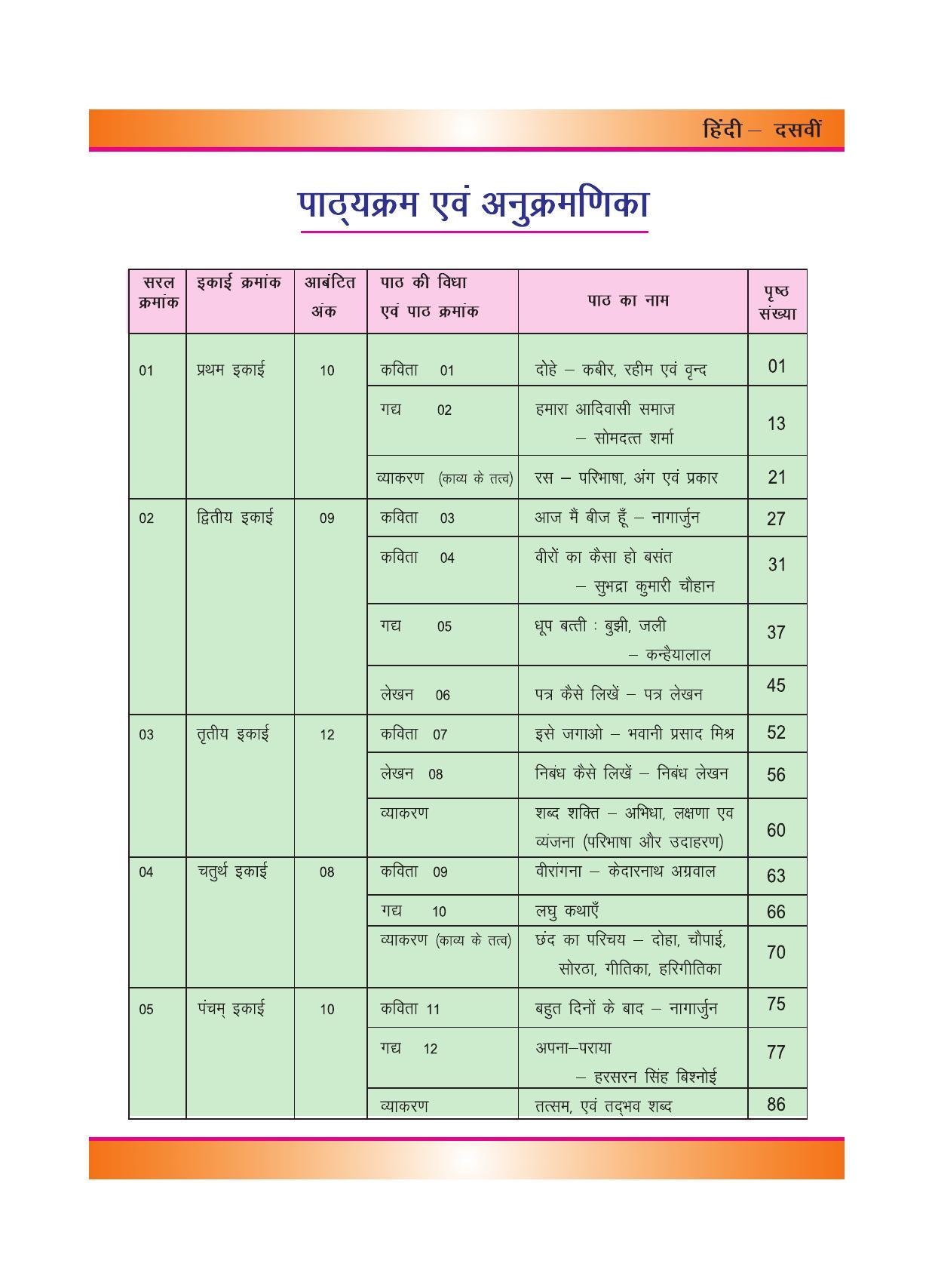 CGSOS Class 10 Hindi eBook (English Medium) - Page 2