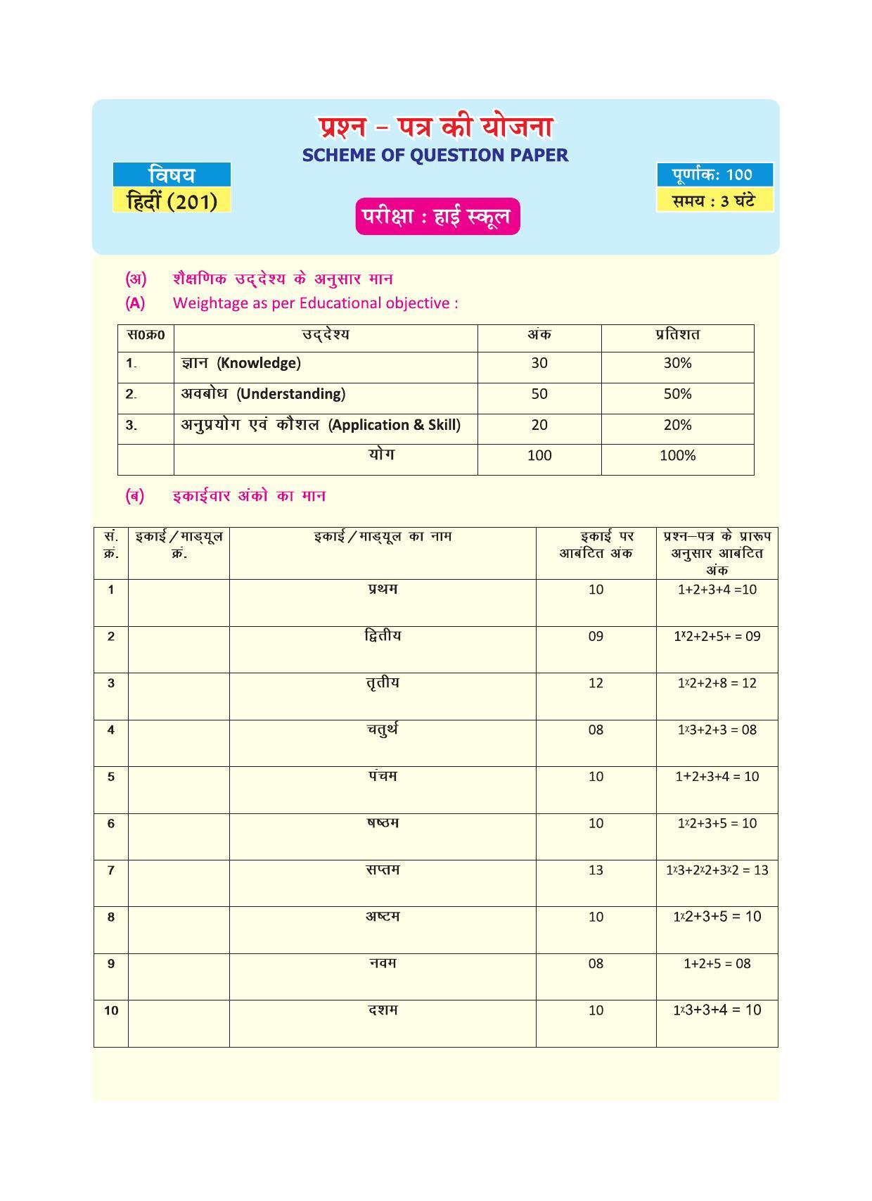 CGSOS Class 10 Hindi eBook (English Medium) - Page 5