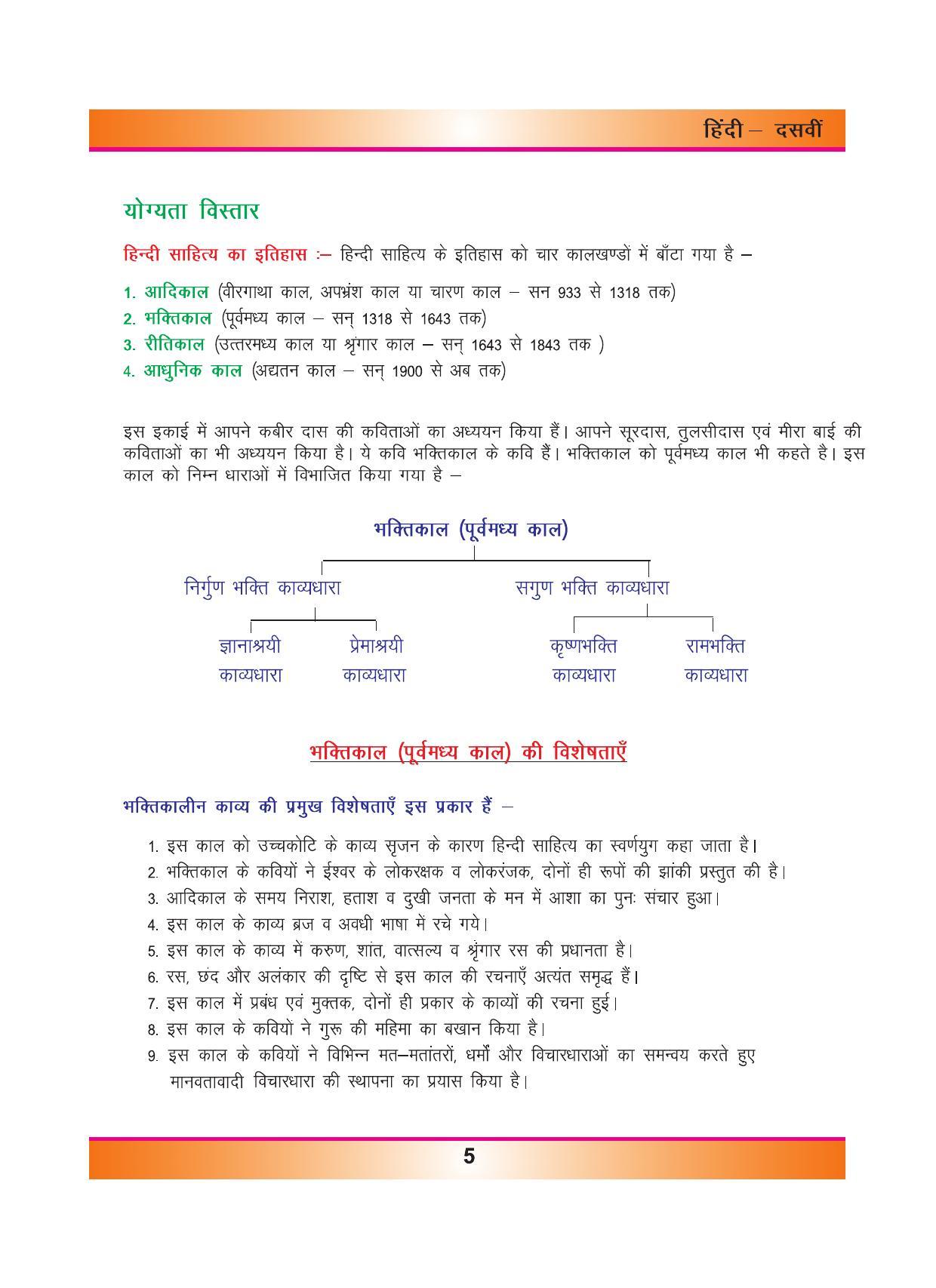 CGSOS Class 10 Hindi eBook (English Medium) - Page 13
