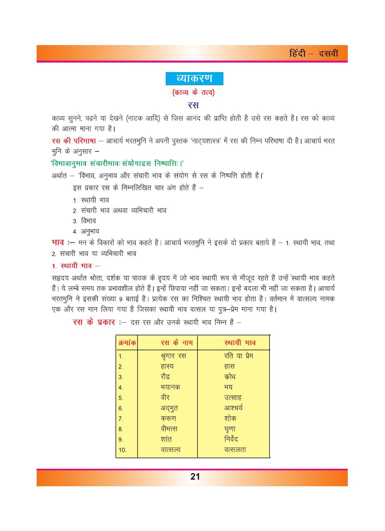 CGSOS Class 10 Hindi eBook (English Medium) - Page 29