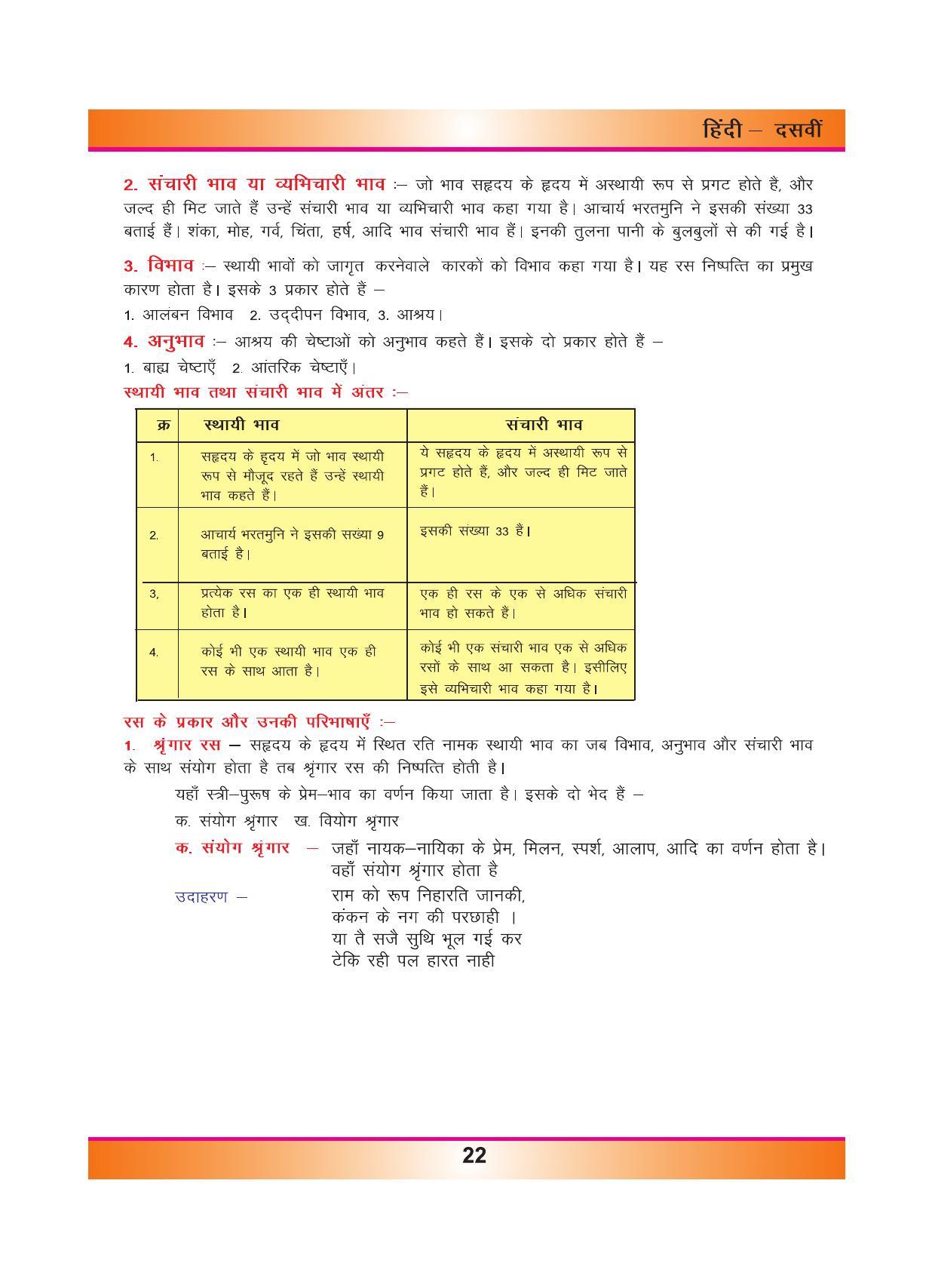 CGSOS Class 10 Hindi eBook (English Medium) - Page 30