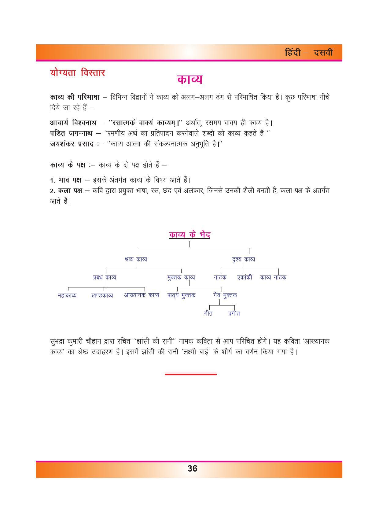 CGSOS Class 10 Hindi eBook (English Medium) - Page 44
