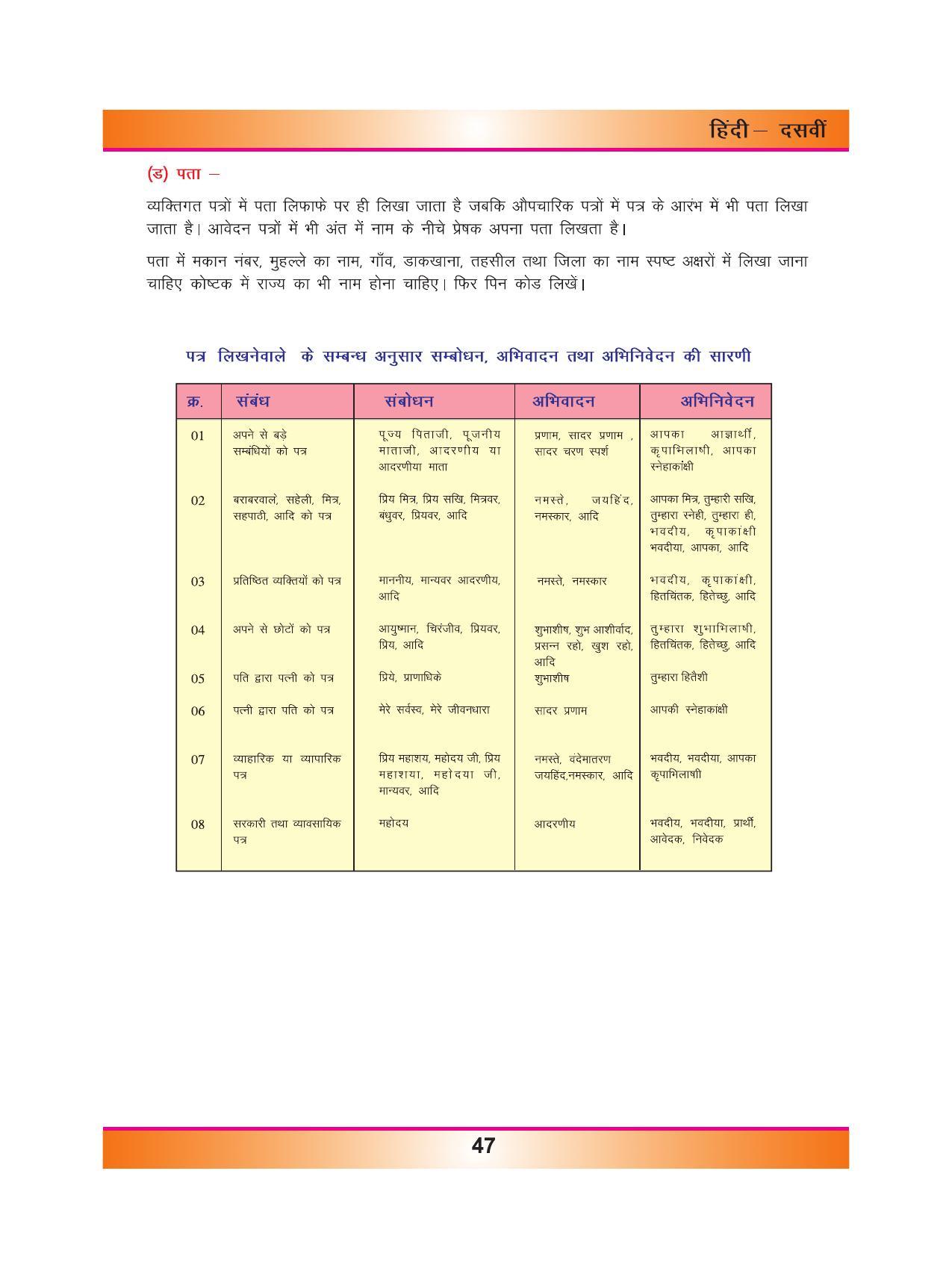 CGSOS Class 10 Hindi eBook (English Medium) - Page 55