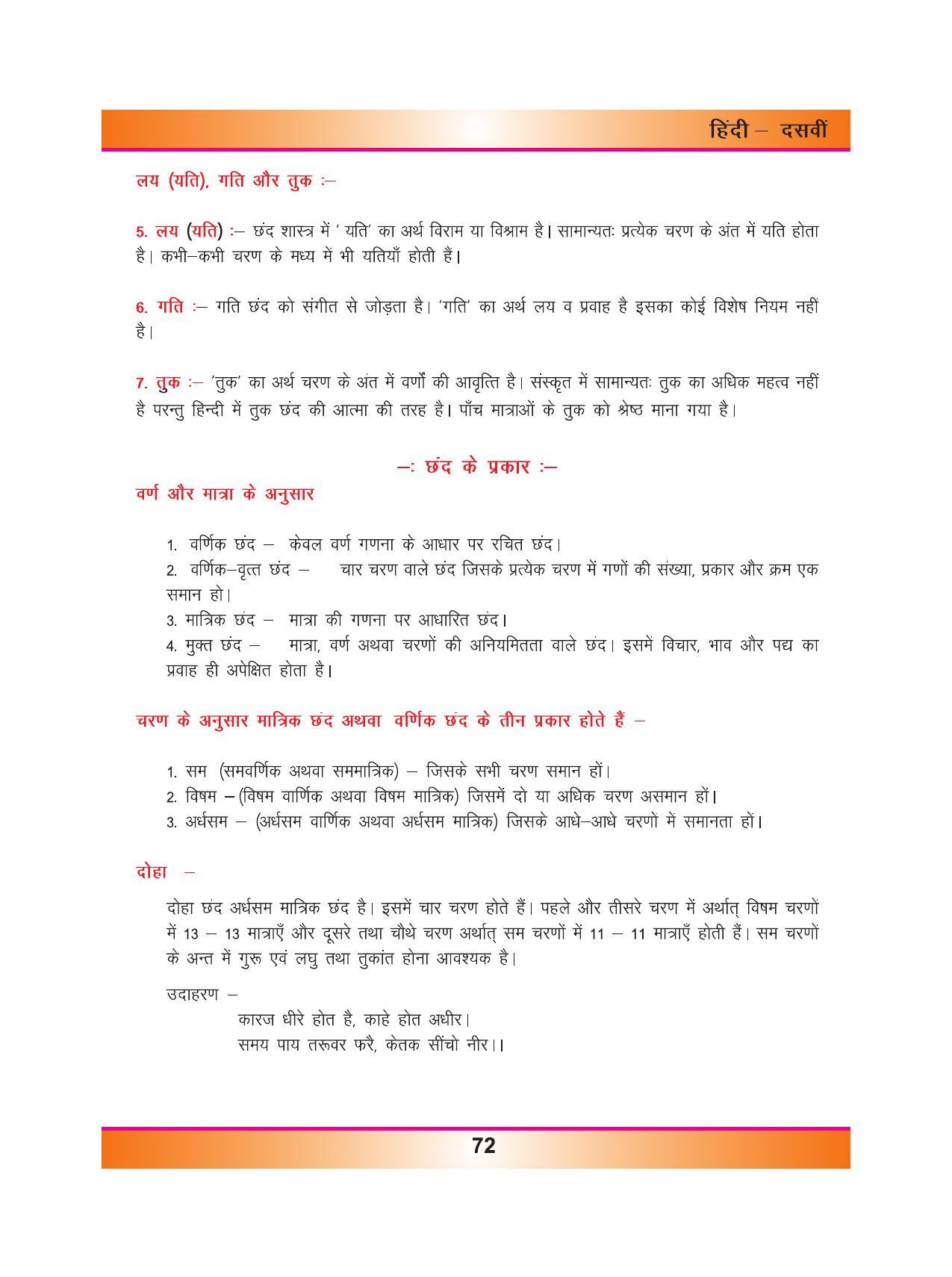 CGSOS Class 10 Hindi eBook (English Medium) - Page 80