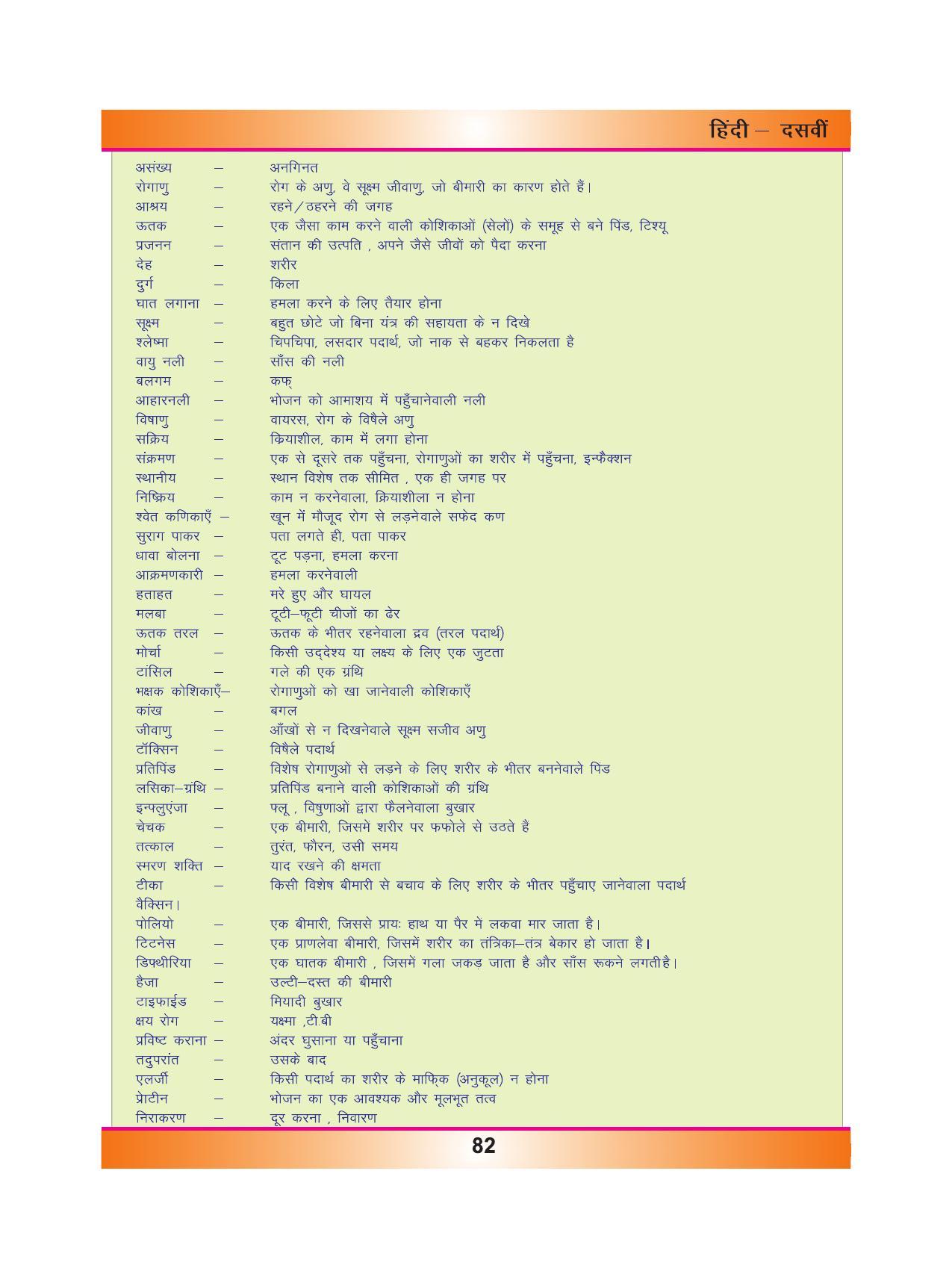 CGSOS Class 10 Hindi eBook (English Medium) - Page 90