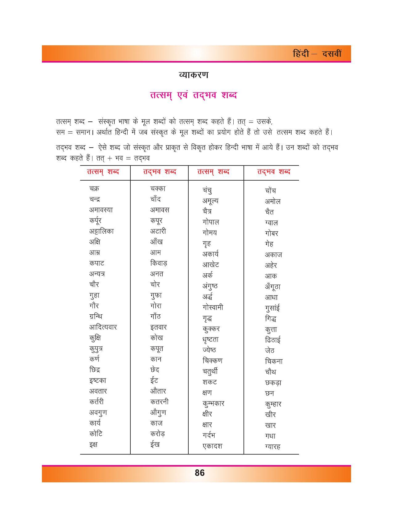 CGSOS Class 10 Hindi eBook (English Medium) - Page 94