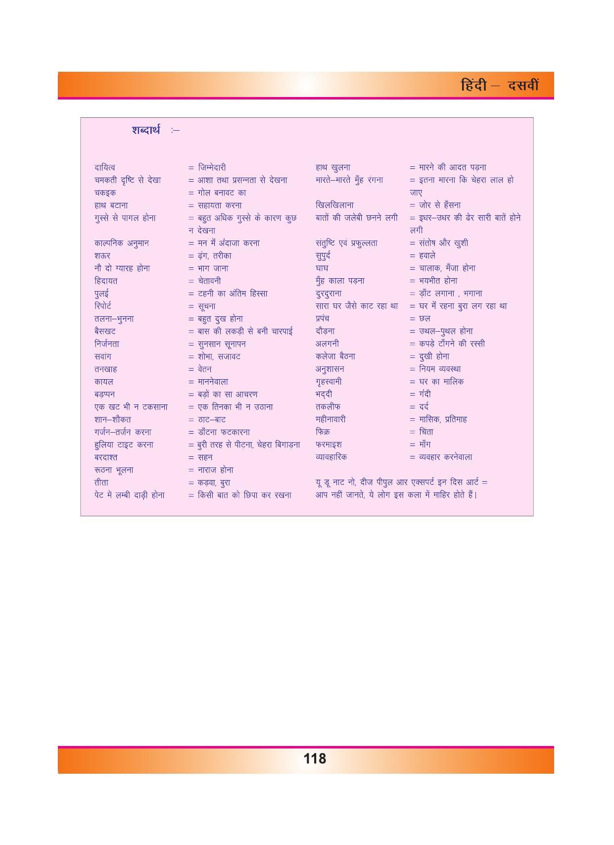 CGSOS Class 10 Hindi eBook (English Medium) - Page 126