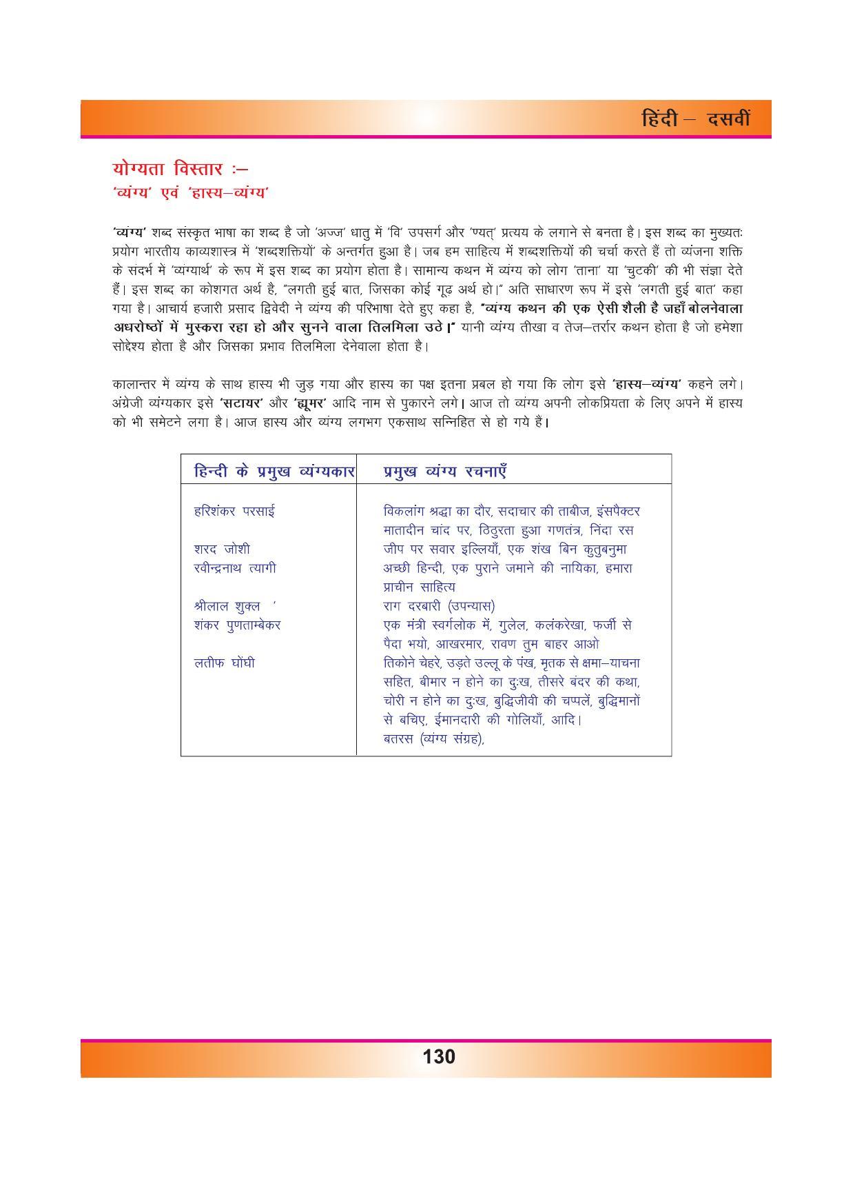 CGSOS Class 10 Hindi eBook (English Medium) - Page 138
