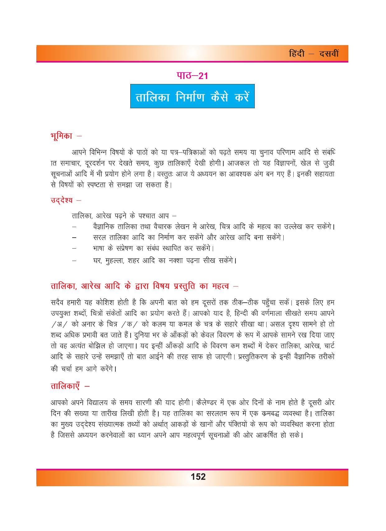 CGSOS Class 10 Hindi eBook (English Medium) - Page 160