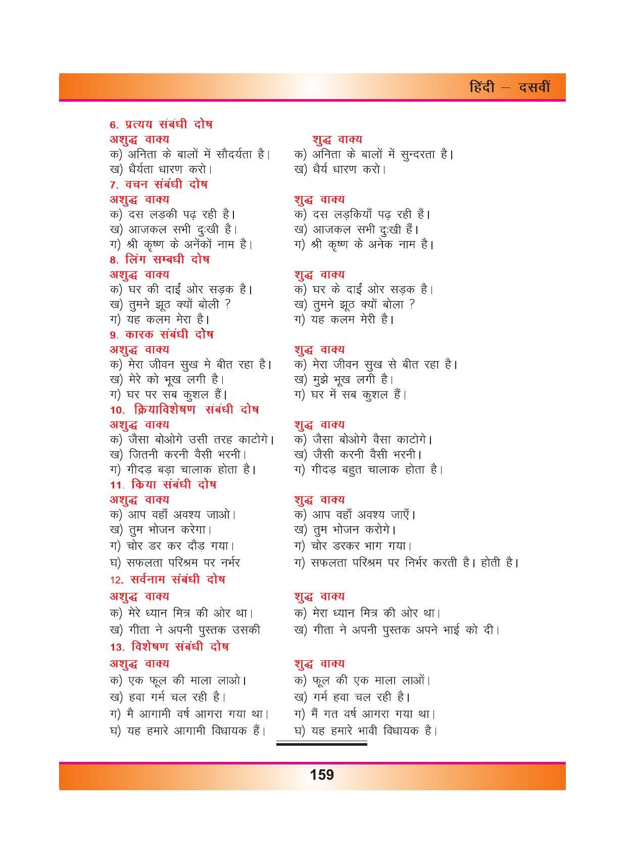 CGSOS Class 10 Hindi eBook (English Medium) - Page 167
