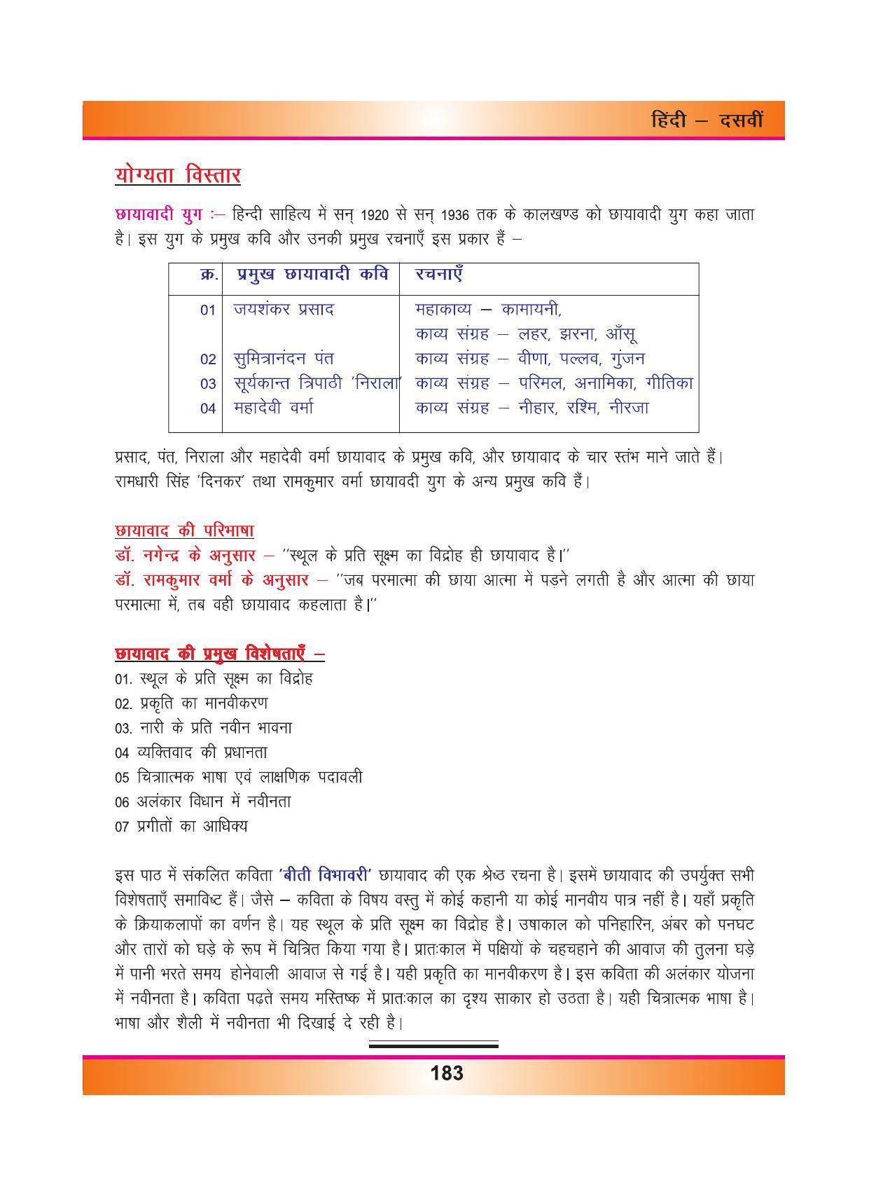 CGSOS Class 10 Hindi eBook (English Medium) - Page 191
