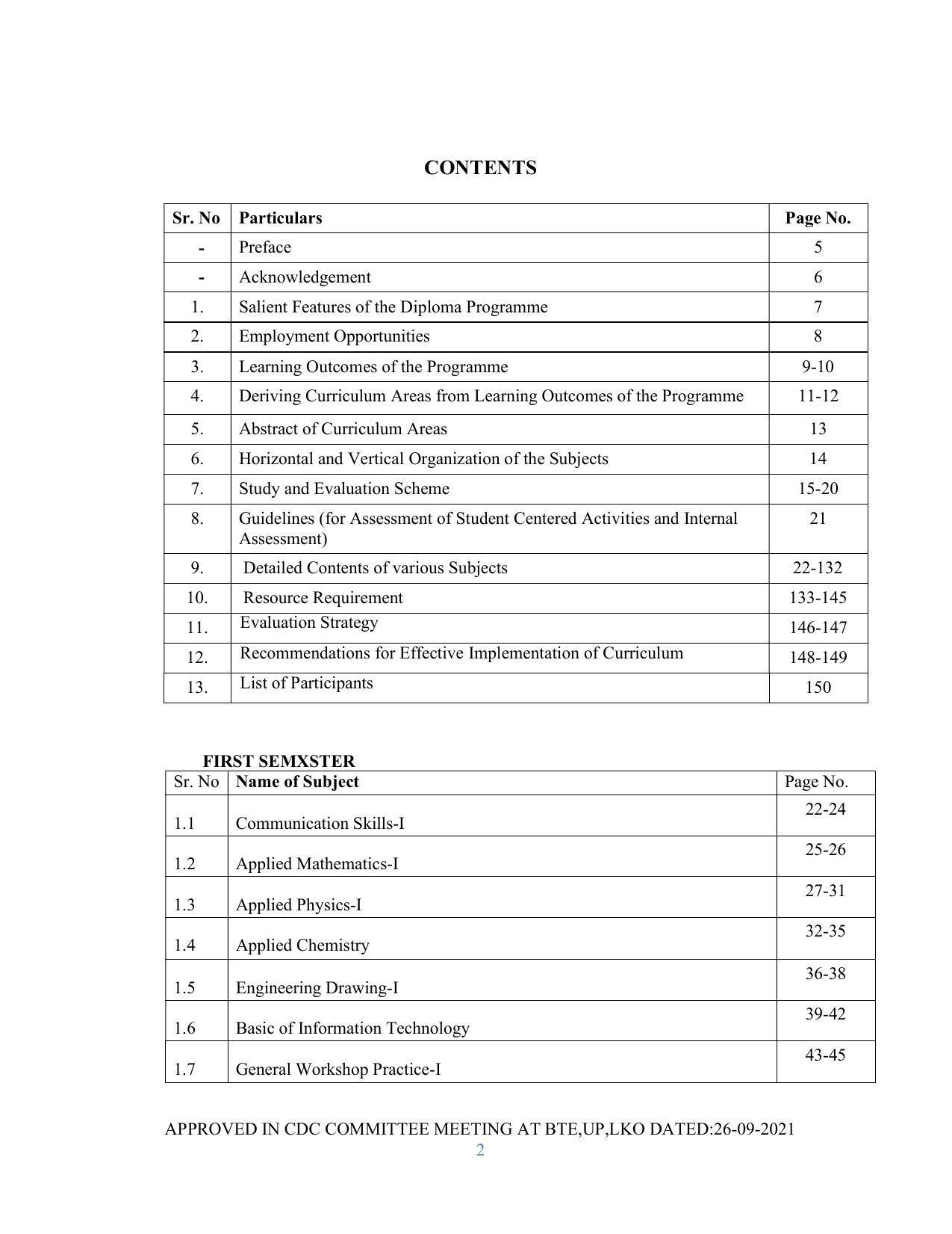 SYLLABUS FOR SEMESTER SYSTEM EFFECTIVE FROM (2021-2022) - GLASS AND CERAMIC ENGINEERING - Page 2