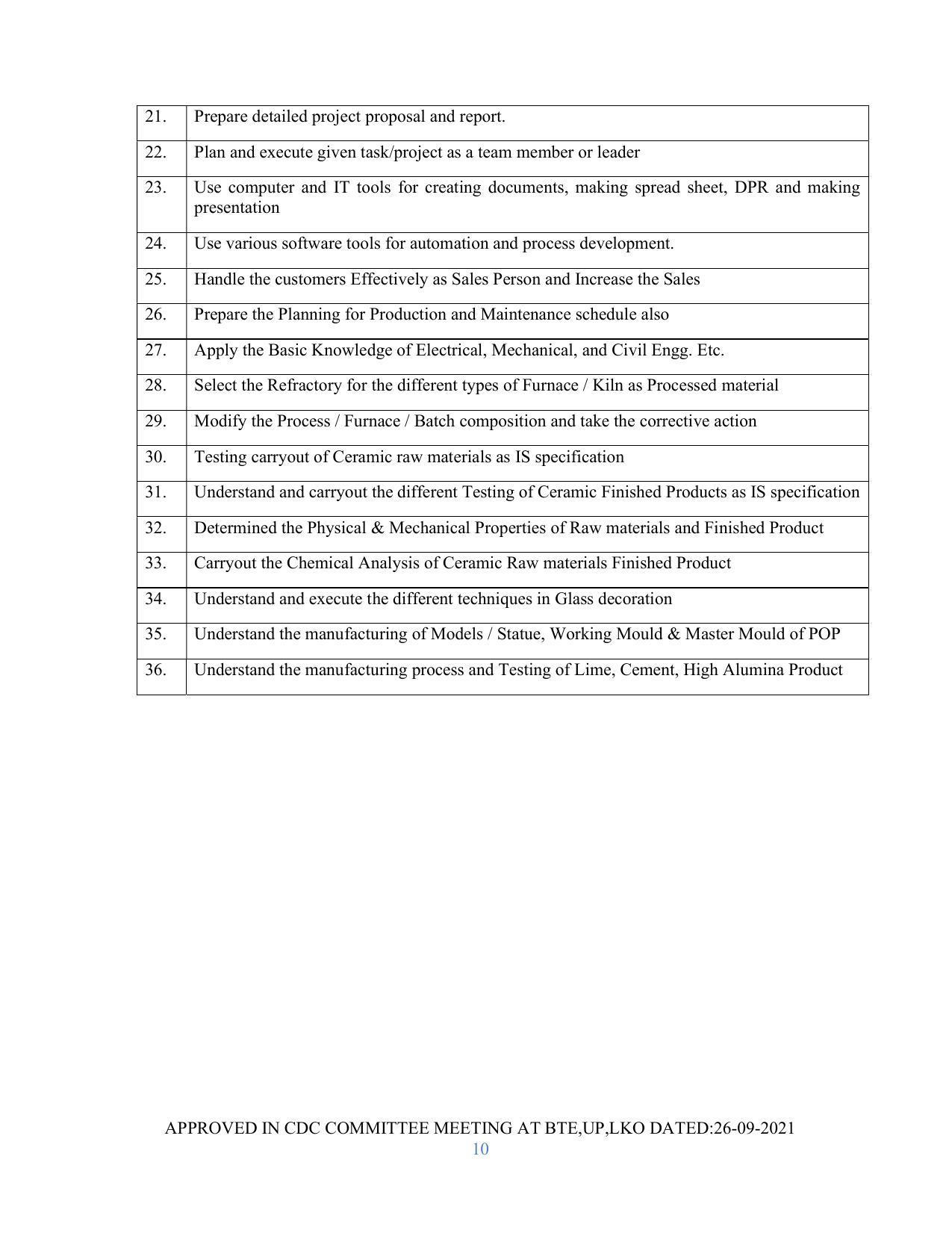 SYLLABUS FOR SEMESTER SYSTEM EFFECTIVE FROM (2021-2022) - GLASS AND CERAMIC ENGINEERING - Page 10